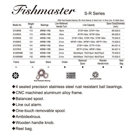 TICA FISHMASTER S107