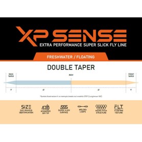 LOOMIS & FRANKLIN CODA DI TOPO XP SENSE DOUBLE TAPER DT 2