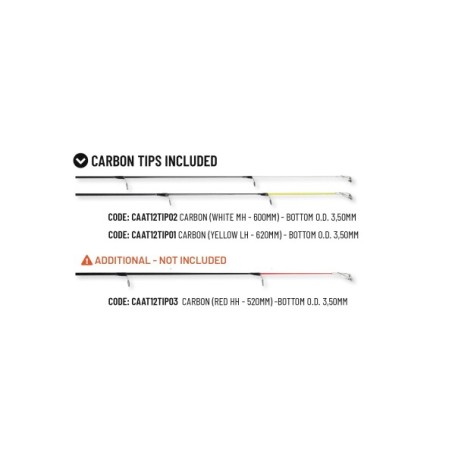 COLMIC ATECA 4.20MT - 30-130GR