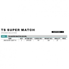 LINEAEFFE CANNA INGLESE SUPER MATCH MT.4,20 2