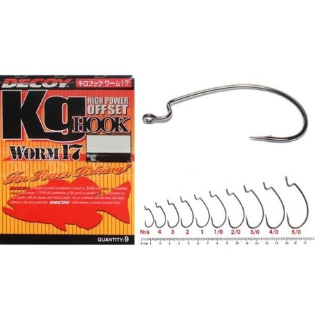 DECOY AMO WORM 17KG HOOK